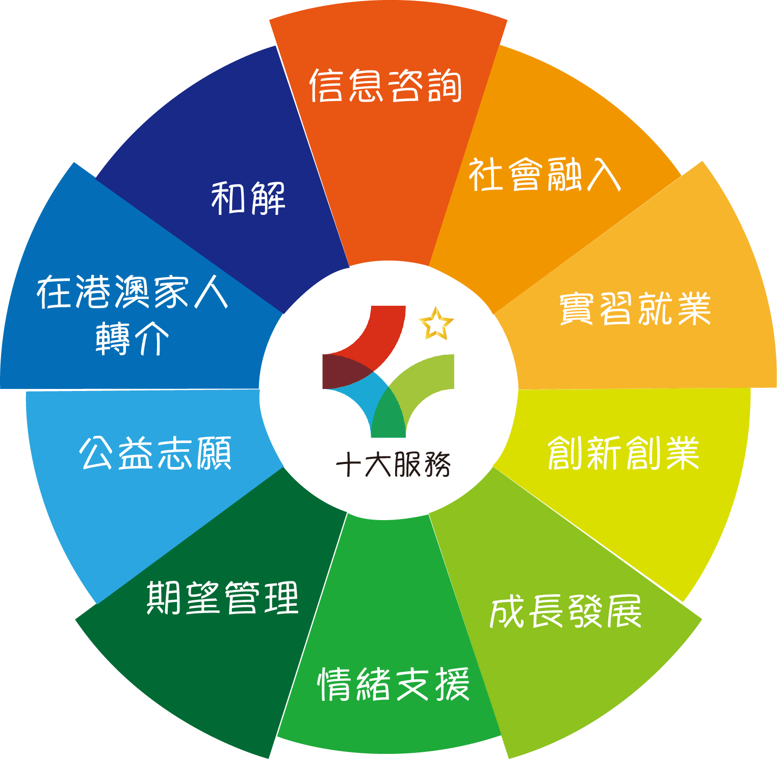 1635415147760.png 青年家園 service for web.png